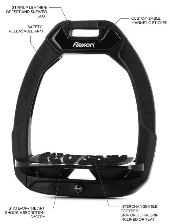 Flex-on Safe-on